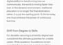 write  SEO writing professional and engaging articles